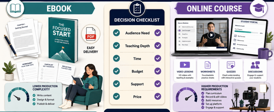 Ebook vs. Online Course: Which Should a Beginner Create First?