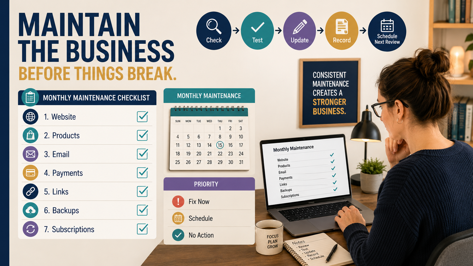 How to Build a Monthly Online-Business Maintenance Checklist Before Small Problems Become Expensive