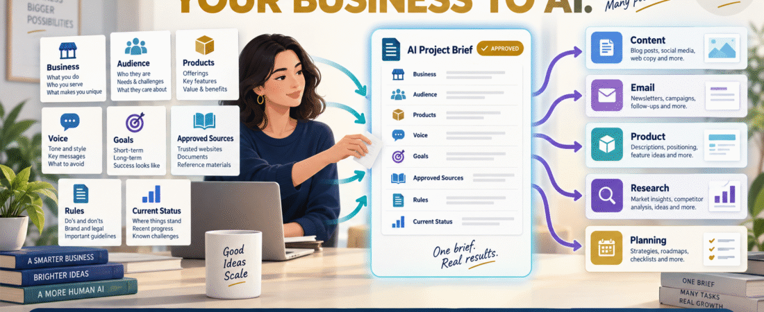 How to Create a Reusable AI Project Brief So You Stop Re-Explaining Your Business Every Time